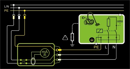 Abb. 2 Hilfebildschirm bei Prüfgerät