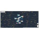 METRAVIEW GEOLOCALIZATION